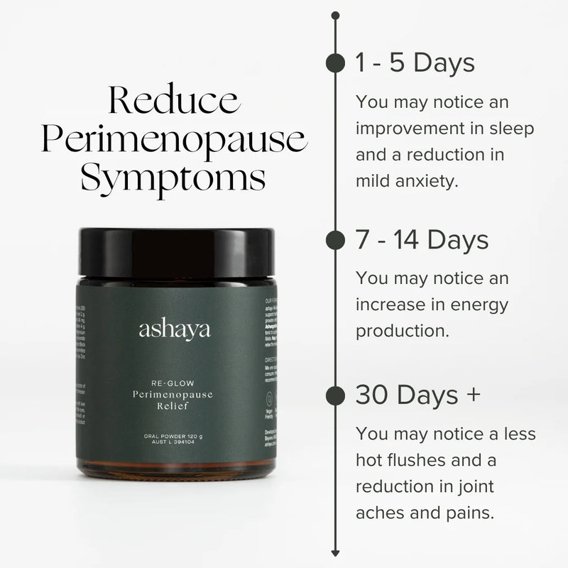 ASHAYA RE GLOW PERIMENOPAUSE RELIEF
