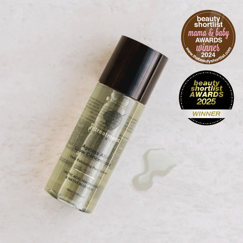 RETREATMENT BOTANICS AGELESS AHA GLOW CONCENTRATE