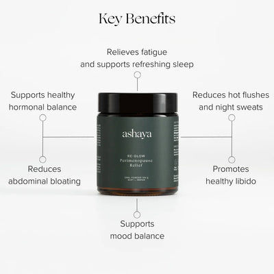 ASHAYA RE GLOW PERIMENOPAUSE RELIEF