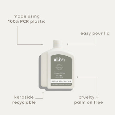 AL.IVE BODY LOTION REFILL 650ML LEMON & POMEGRANATE