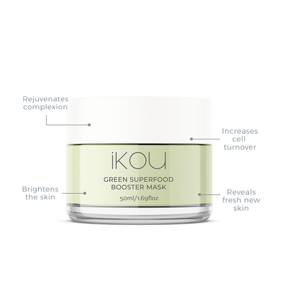 IKOU GREEN SUPERFOOD BOOSTER MASK