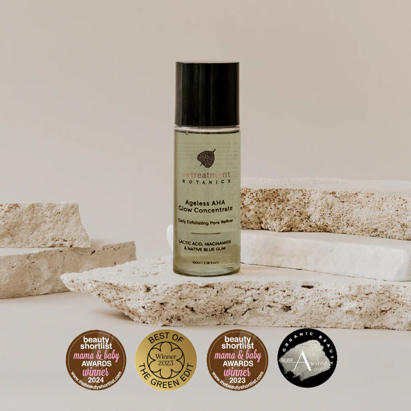 RETREATMENT BOTANICS AGELESS AHA GLOW CONCENTRATE
