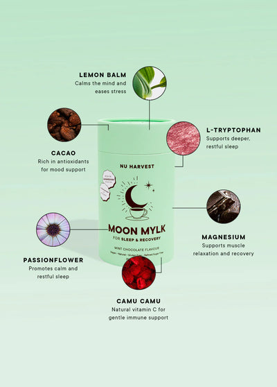 NAKED HARVEST MOON MYLK MINT CHOCOLATE FLAVOUR