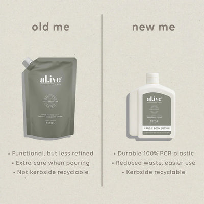 AL.IVE BODY LOTION REFILL 650ML LEMON & POMEGRANATE