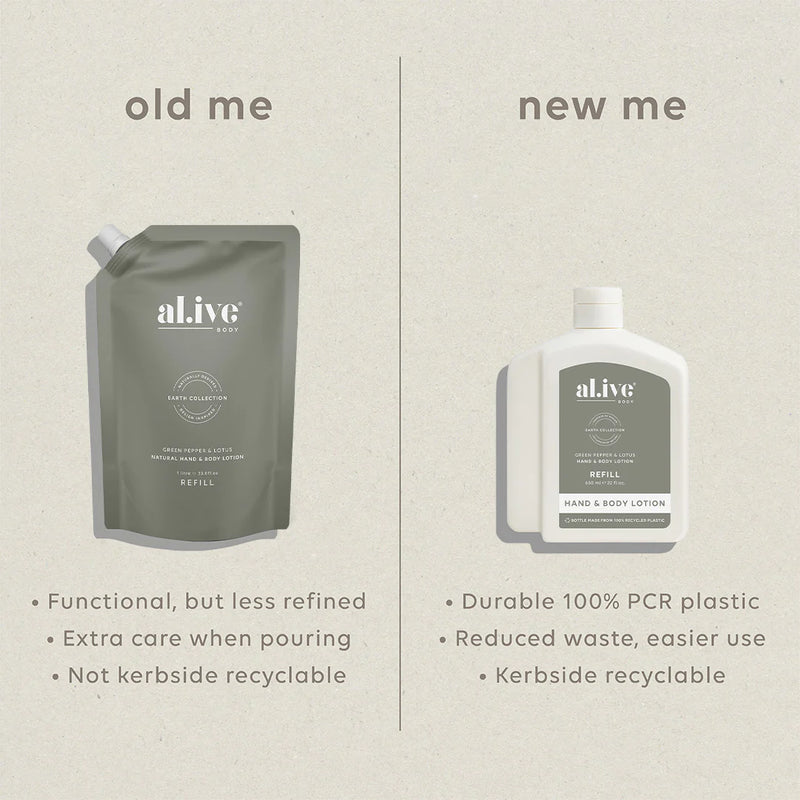 AL.IVE BODY LOTION REFILL 650ML LEMON & POMEGRANATE