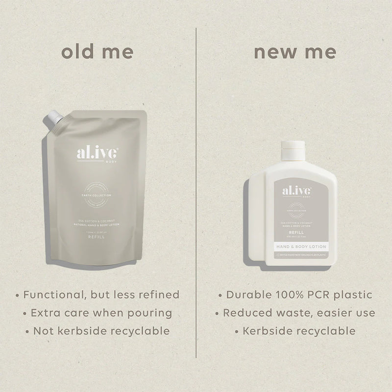 AL.IVE BODY LOTION REFILL 650ML SEA COTTON & COCONUT