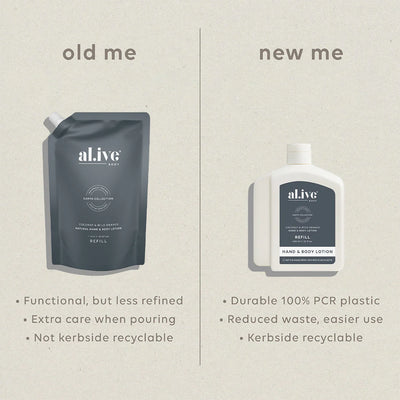 AL.IVE BODY LOTION REFILL 650ML COCONUT & WILD ORANGE
