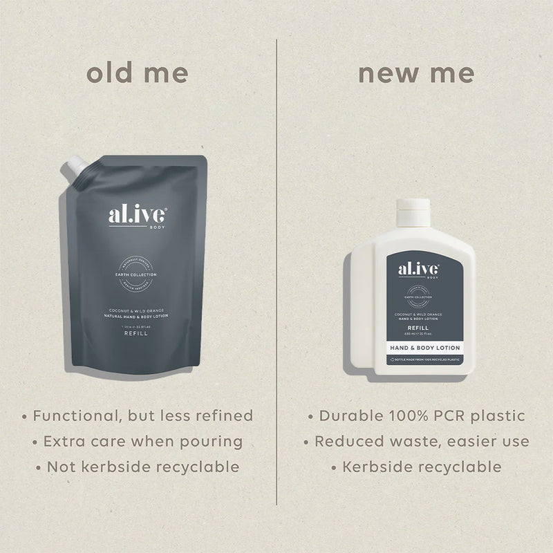 AL.IVE BODY LOTION REFILL 650ML COCONUT & WILD ORANGE