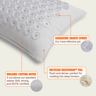 SHAKTI PREMIUM ACUPRESSURE PILLOW MOONSTONE