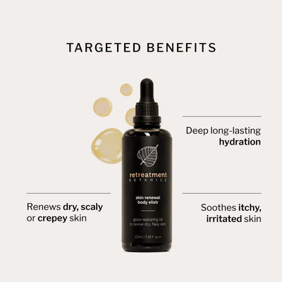 RETREATMENT BOTANICS SKIN RENEWAL BODY ELIXIR