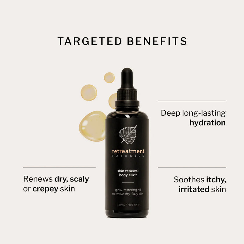 RETREATMENT BOTANICS SKIN RENEWAL BODY ELIXIR