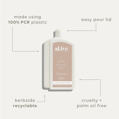 AL.IVE BODY HAND & BODY WASH REFILL APRICOT & SWEET FIG