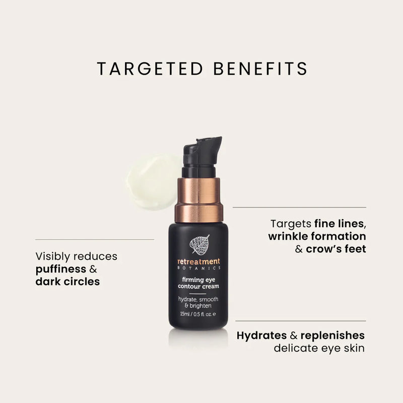 RETREATMENT BOTANICS FIRMING EYE CONTOUR CREAM