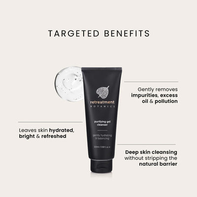 RETREATMENT BOTANICS PURIFYING GEL CLEANSER