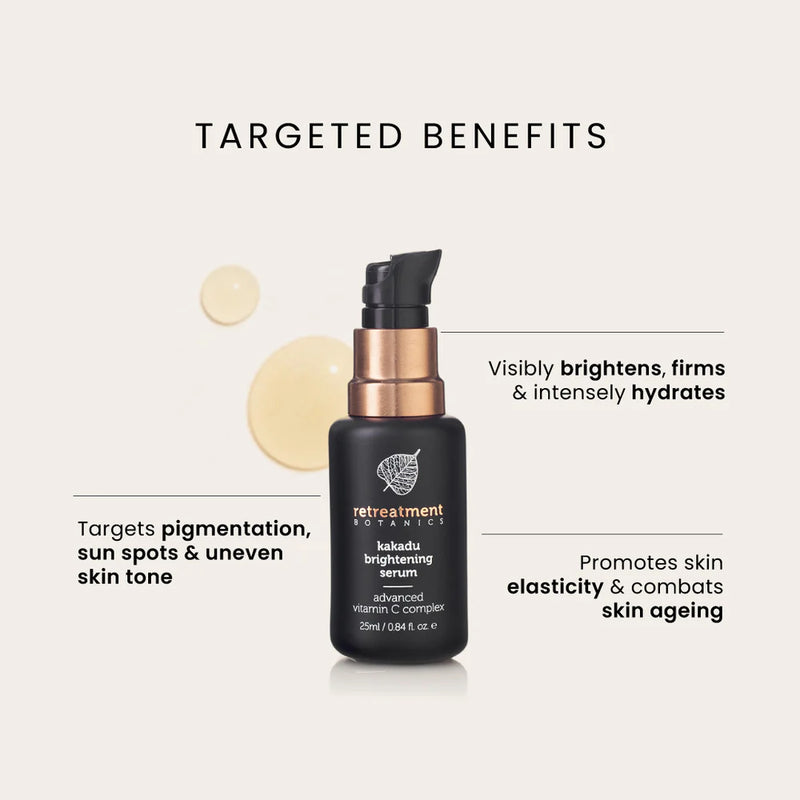 RETREATMENT BOTANICS KAKADU BRIGHTENING SERUM