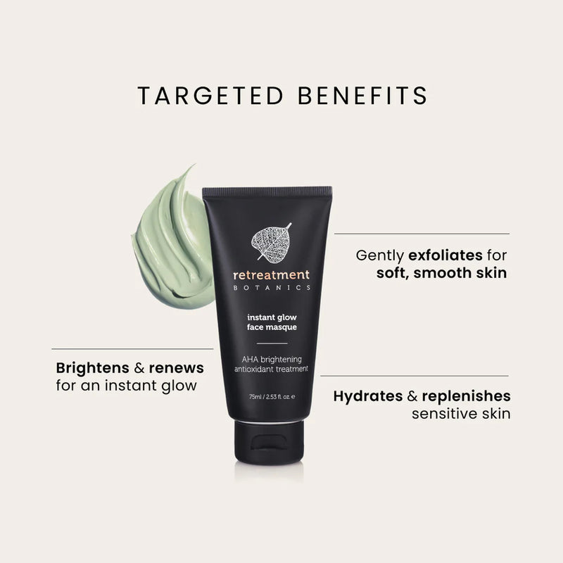 RETREATMENT BOTANICS INSTANT GLOW MASQUE