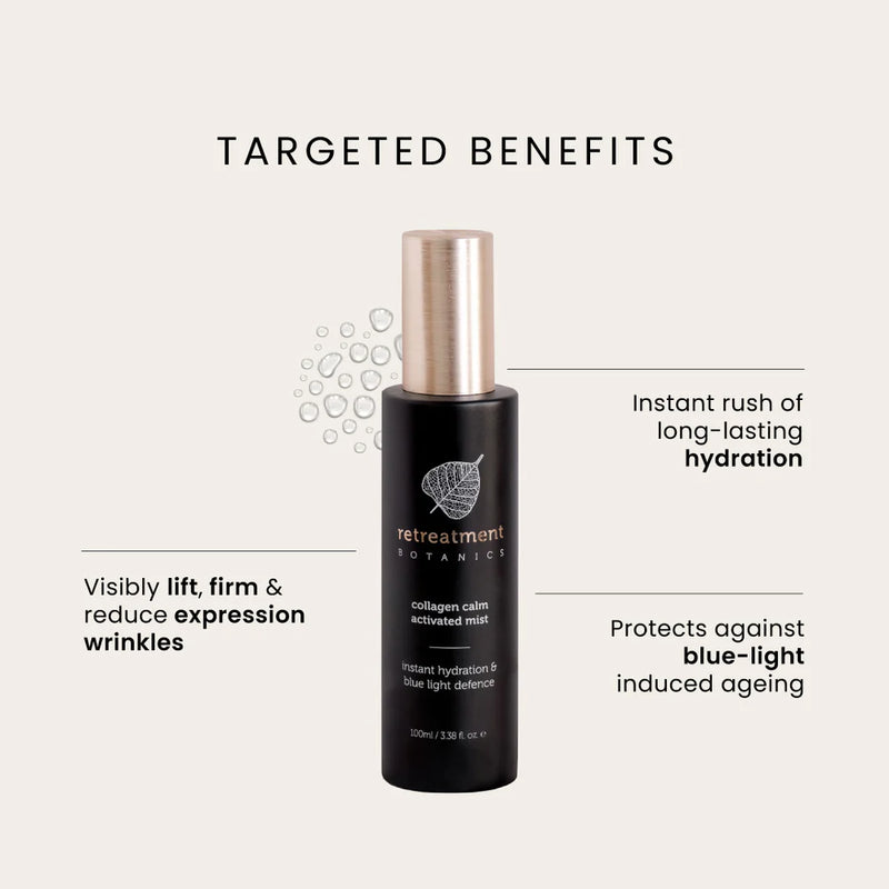 RETREATMENT BOTANICS COLLAGEN CALM ACTIVATED MIST