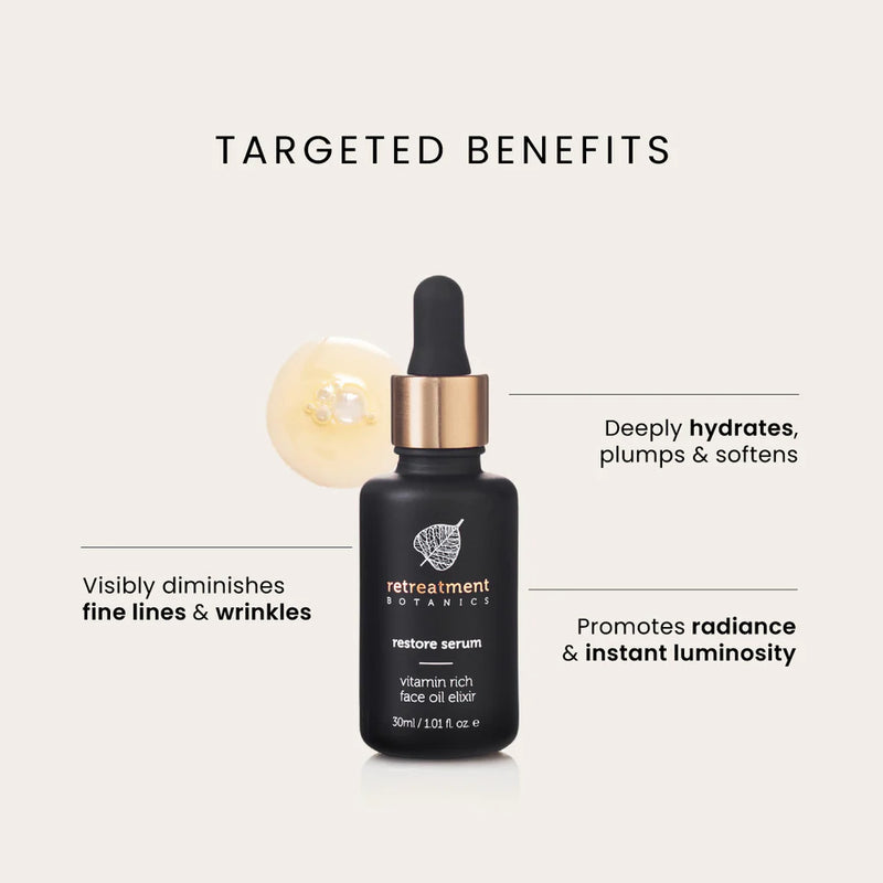 RETREATMENT BOTANICS RESTORE SERUM
