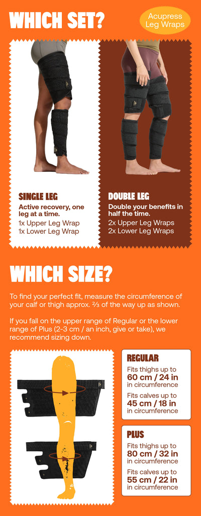 SHAKTI ACUPRESS LEG WRAPS SINGLE SET