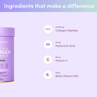 THE COLLAGEN CO PURPLE GRAPE COLLAGEN POWDER